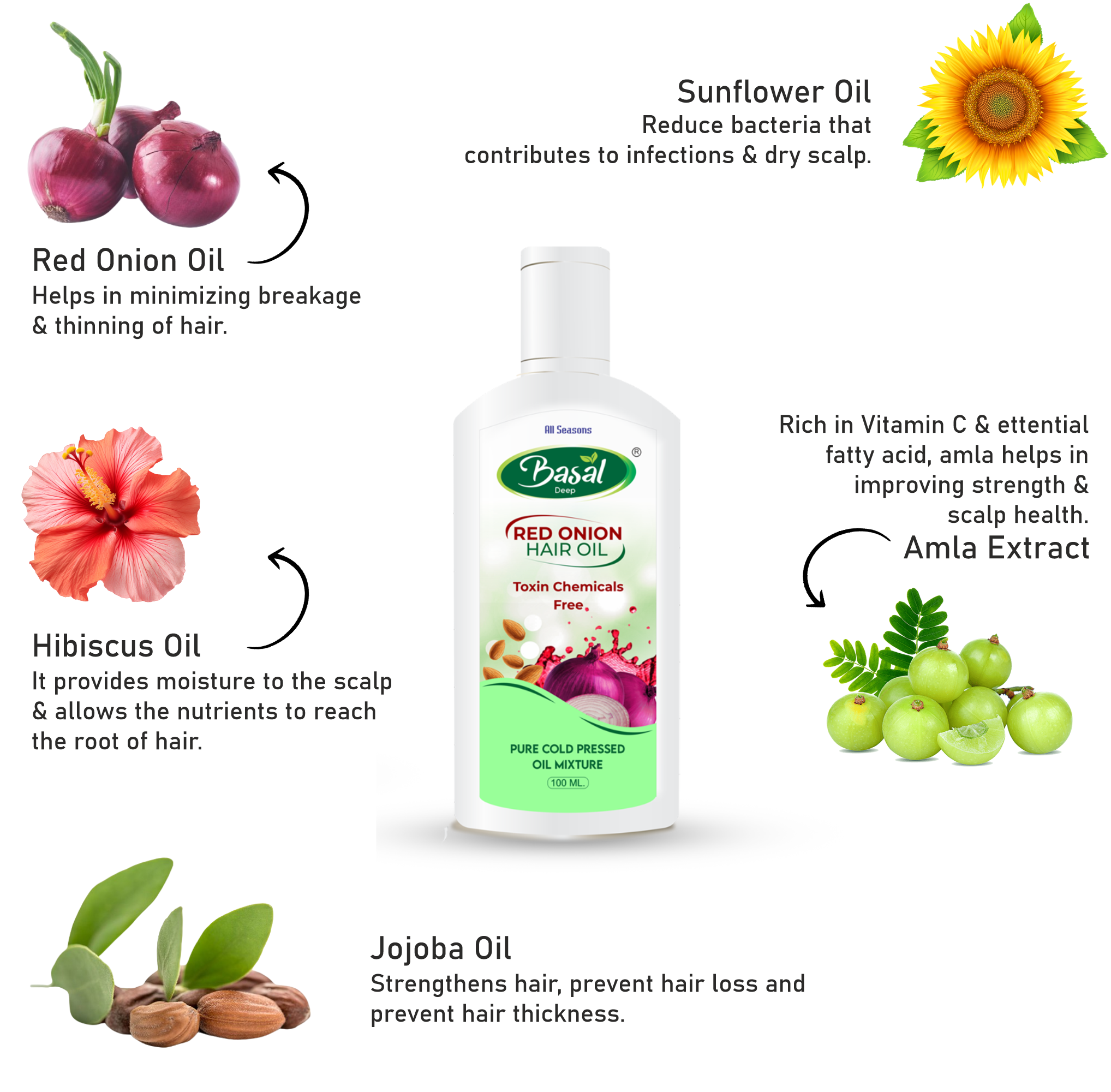 Benefits-of-Red-Onion-Hair-Oil