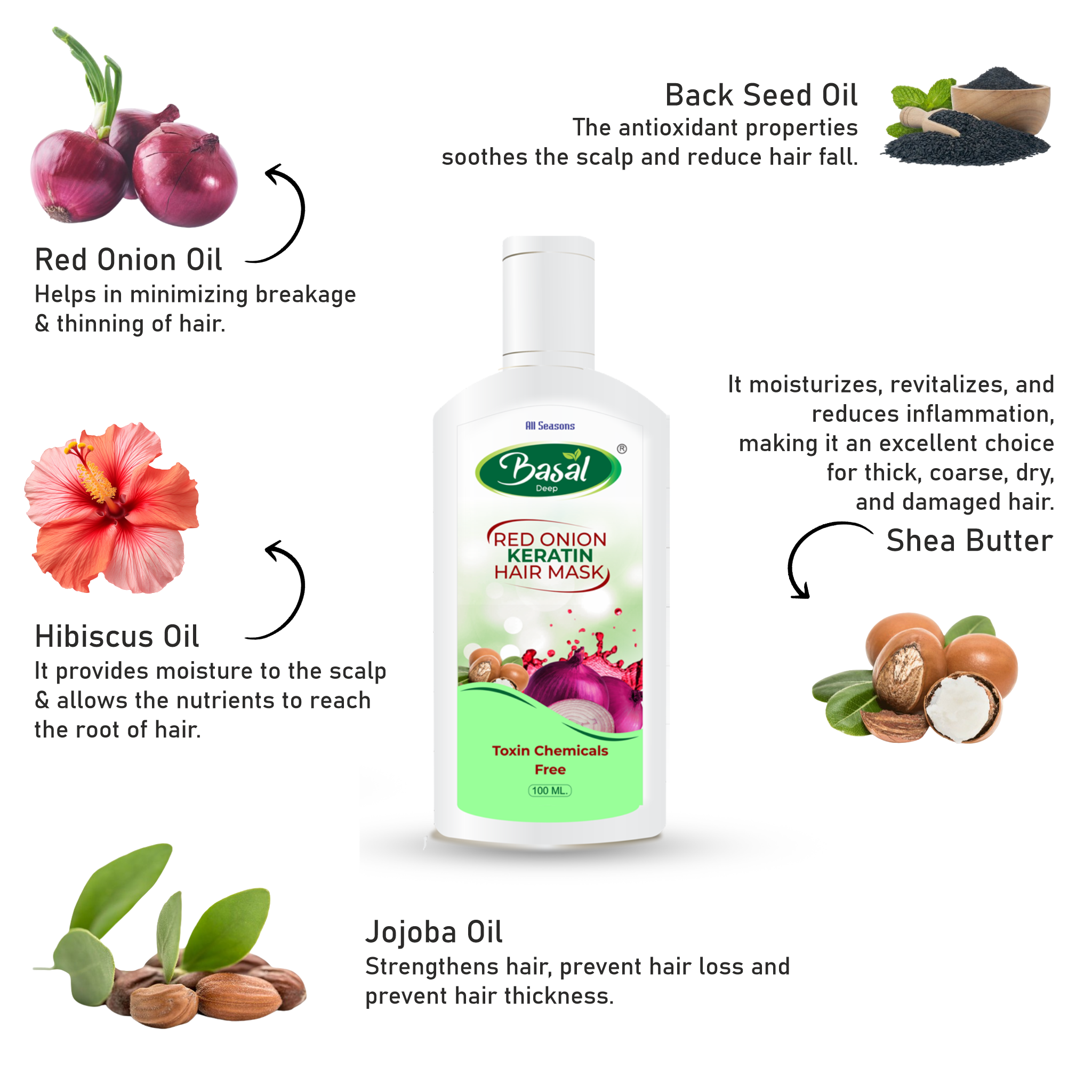 Benefits-of-Red-Onion-Keratin-Hair-Mask