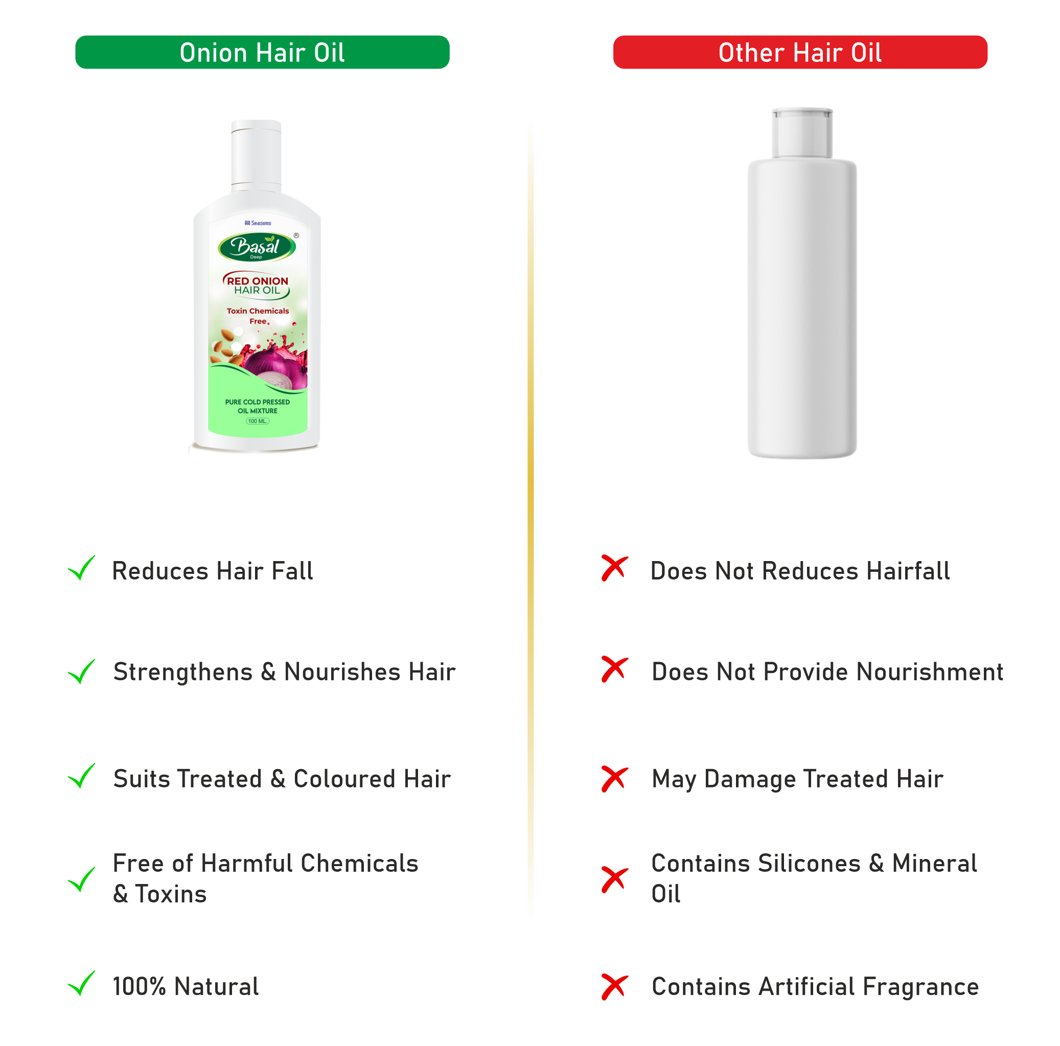 Red-Onion-Hair-Oil-VS-Other-Oil