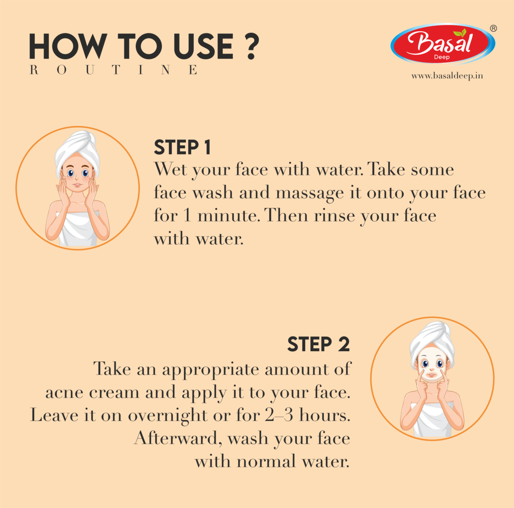 Active White Face Kit